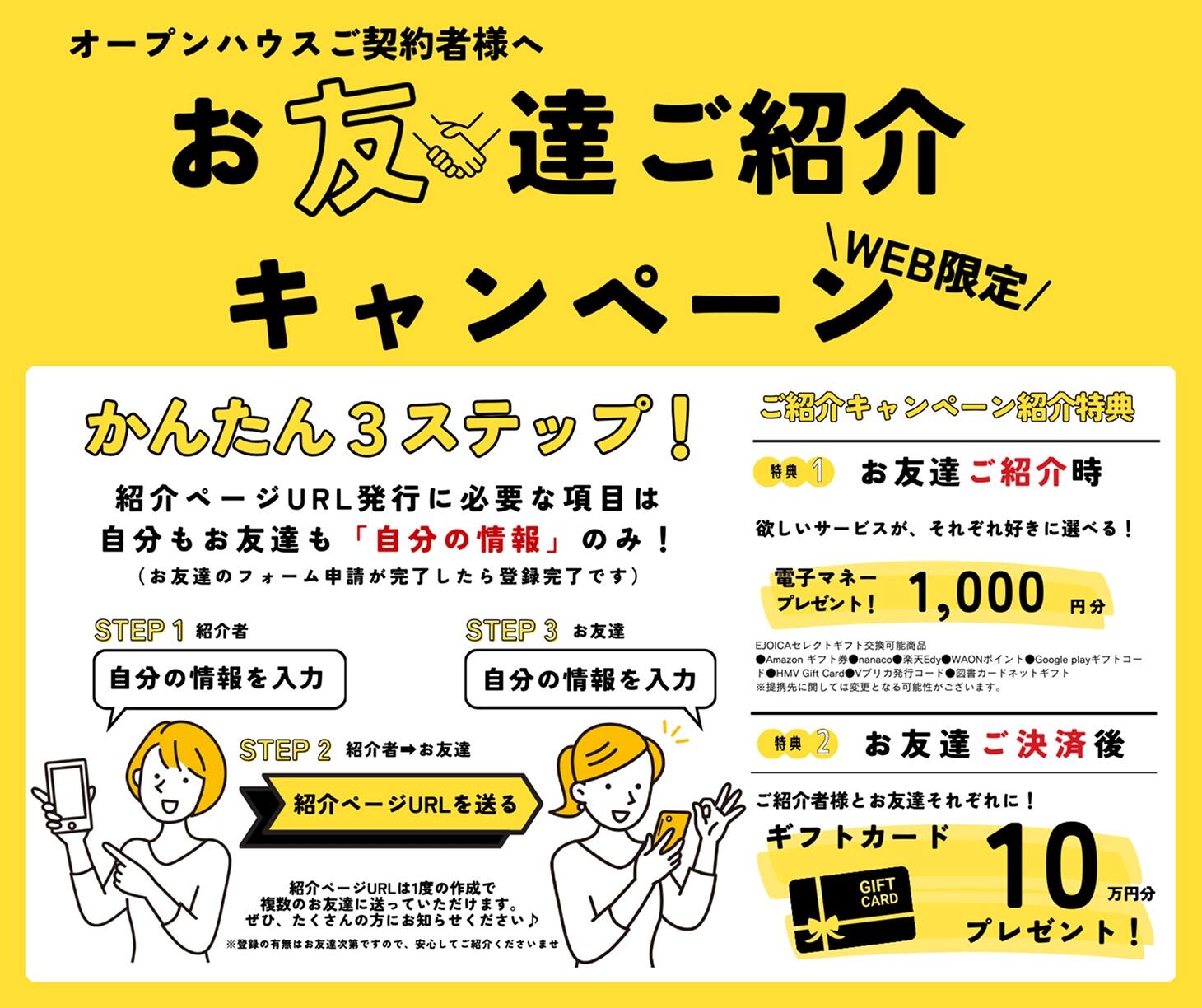 オープンハウスご契約者様へ WEB限定 お友達ご紹介キャンペーン かんたん3ステップ！紹介ページURL発行に必要な項目は自分もお友達も「自分の情報」のみ！（お友達のフォーム申請が完了したら登録完了です） STEP1 紹介者 自分の情報を入力 STEP2 紹介者→お友達 紹介ページURLを送る STEP3 お友達 自分の情報を入力 紹介ページURLは1度の作成で複数のお友達に送っていただけます。（ぜひ、たくさんの方にお知らせください♪）※登録の有無はお友達次第ですので、安心してご紹介くださいませ ご紹介キャンペーン紹介特典 特典1 お友達ご紹介時 欲しいサービスが、それぞれ好きに選べる！ 電子マネープレゼント！ 1,000円分 EJOICAセレクトギフト交換可能商品 ●Amazonギフト券●nanaco●楽天Edy●WAONポイント●Google playギフトコード●HMV Gift Card●Vプリカ発行コード●図書カードネットギフト ※提携先に関しては変更となる可能性がございます。 特典2 お友達ご決済後 ご紹介者様とお友達それぞれに！ ギフトカード 10万円分 プレゼント！