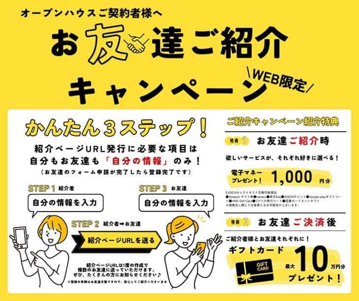 オープンハウスご契約者様へ WEB限定 お友達ご紹介キャンペーン かんたん3ステップ！紹介ページURL発行に必要な項目は自分もお友達も「自分の情報」のみ！（お友達のフォーム申請が完了したら登録完了です） STEP1 紹介者 自分の情報を入力 STEP2 紹介者→お友達 紹介ページURLを送る STEP3 お友達 自分の情報を入力 紹介ページURLは1度の作成で複数のお友達に送っていただけます。（ぜひ、たくさんの方にお知らせください♪）※登録の有無はお友達次第ですので、安心してご紹介くださいませ ご紹介キャンペーン紹介特典 特典1 お友達ご紹介時 欲しいサービスが、それぞれ好きに選べる！ 電子マネープレゼント！ 1,000円分 EJOICAセレクトギフト交換可能商品 ●Amazonギフト券●nanaco●楽天Edy●WAONポイント●Google playギフトコード●HMV Gift Card●Vプリカ発行コード●図書カードネットギフト ※提携先に関しては変更となる可能性がございます。 特典2 お友達ご決済後 ご紹介者様とお友達それぞれに！ ギフトカード 最大10万円分 プレゼント！