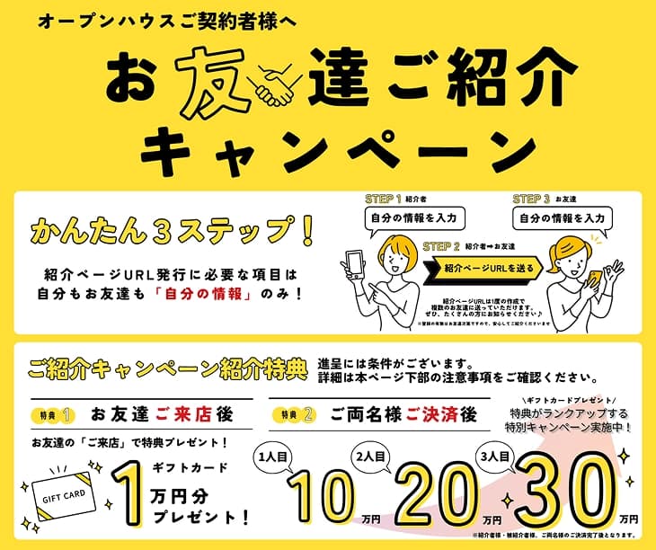オープンハウスご契約者様へ お友達ご紹介キャンペーン かんたん3ステップ！ 紹介ページURL発行に必要な項目は自分もお友達も「自分の情報」のみ！ STEP1 紹介者 自分の情報を入力 STEP2 紹介者→お友達 紹介ページURLを送る STEP3 お友達 自分の情報を入力 紹介ページURLは1度の作成で複数のお友達に送っていただけます。ぜひ、たくさんの方にお知らせください♪ ※登録の有無はお友達次第ですので、安心してご紹介くださいませ ご紹介キャンペーン紹介特典 進呈には条件がございます。詳細は本ページ下部の注意事項をご確認ください。 特典1 お友達ご来店後 お友達の「ご来店」で特典プレゼント！ ギフトカード1万円分プレゼント！ 特典2 ご両名様ご決済後 ギフトカードプレゼント 特典がランクアップする特別キャンペーン実施中！ 1人目 10万円 2人目 20万円 3人目 30万円 ※紹介者様・被紹介者様、ご両名様のご決済完了後となります。