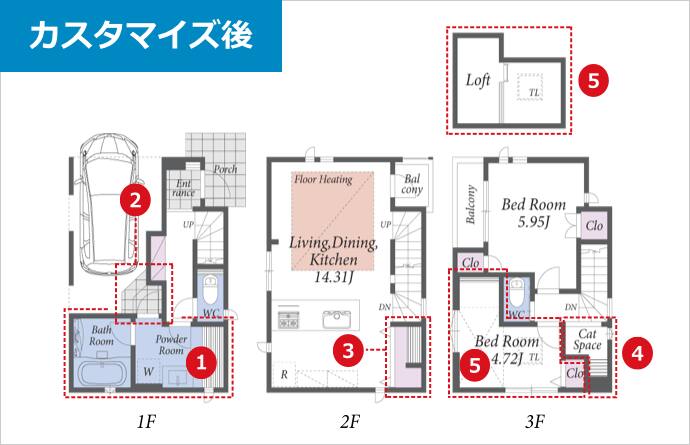 カスタマイズ後