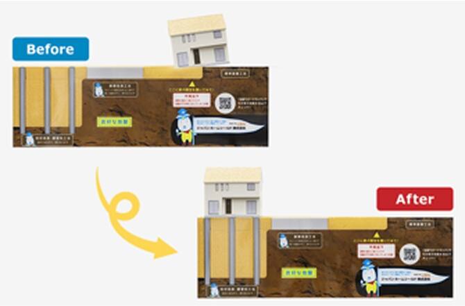 地盤調査とは？