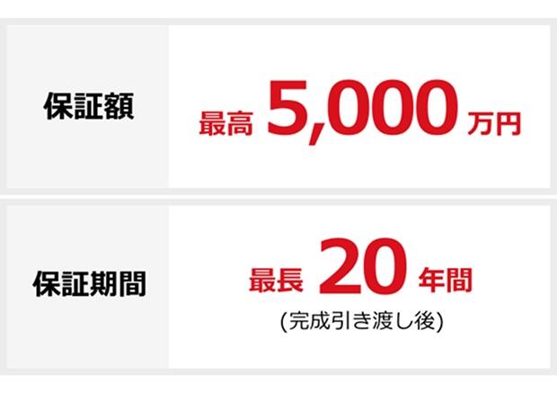 注文住宅も得意です