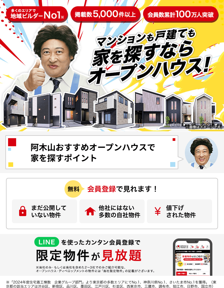 多くのエリアで地域ビルダーNo1 ※「2024年度住宅着工棟数 企業グループ部門」より東京都の多数エリアにてNo.1、神奈川県No.1、さいたま市No.1を獲得。（東京都の該当エリアは渋谷区、新宿区、品川区、墨田区、江戸川区、杉並区、西東京市、三鷹市、調布市、狛江市、日野市、国立市） 掲載数5,000件以上 会員数累計100万人突破 マンションも戸建も家を探すならオープンハウス！ 阿木山おすすめオープンハウスで家を探すポイント 無料 会員登録で見れます！ まだ公開していない物件 他社にはない多数の自社物件 値下げされた物件 LINEを使ったカンタン会員登録で限定物件が見放題 ※当社のみ・もしくは当社を含めた2～3社でのみご紹介可能な、オープンハウス・ディベロップメントの物件には「当社限定物件」の記載がございます。