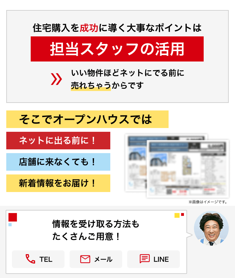 住宅購入を成功に導く大事なポイントは担当スタッフの活用 いい物件ほどネットにでる前に売れちゃうからです そこでオープンハウスでは ネットに出る前に！ 店舗に来なくても！ 新着情報をお届け！ 情報を受け取る方法もたくさんご用意！ TEL メール LINE