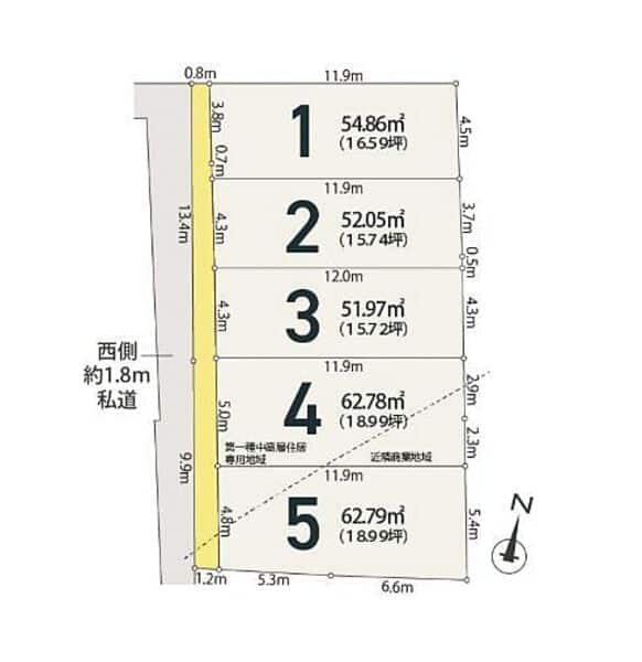 Now Printing