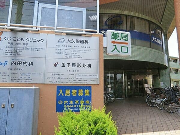 内田内科まで約798m