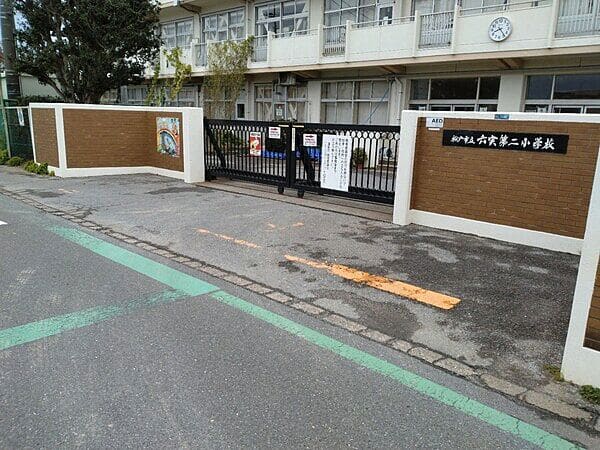 松戸市立六実第二小学校