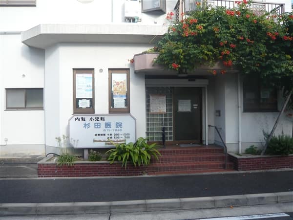 杉田医院（名古屋市東区）まで約595m