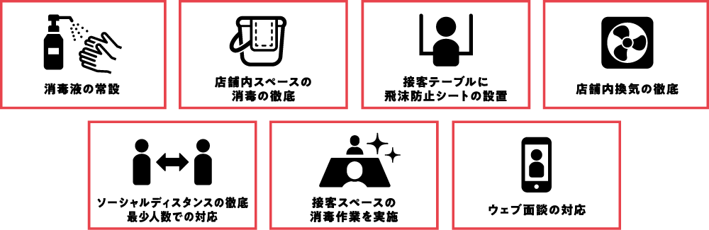 店舗での注意点の画像