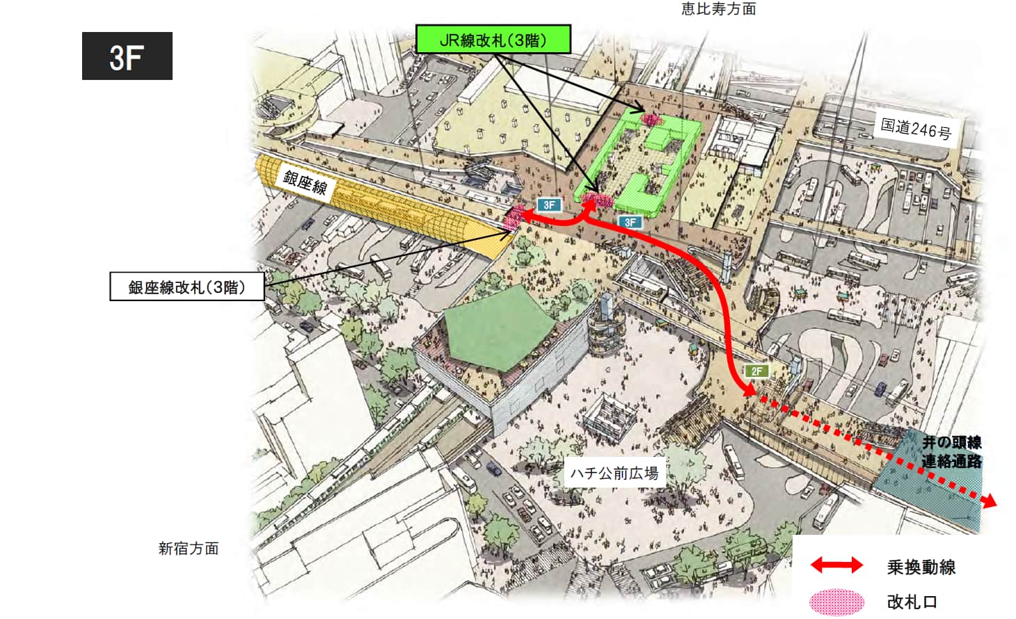 完成時の乗換動線イメージ（3階）