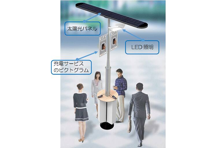 シティチャージのイメージ図