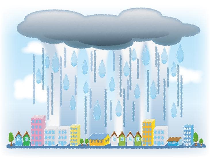 水害の種類のイメージ