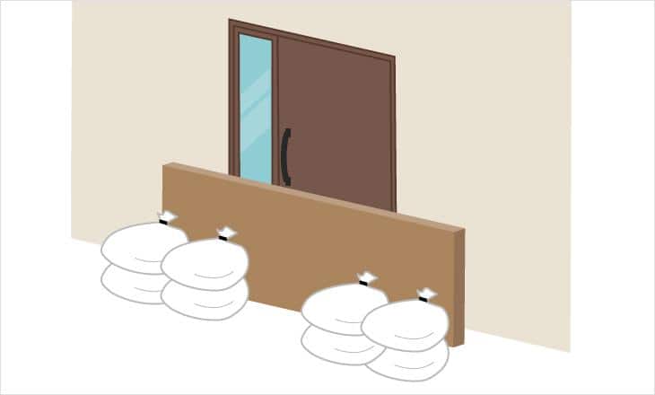 家の外の︎対策