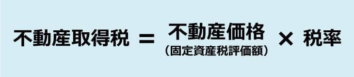 不動産取得税＝不動産価格×税率