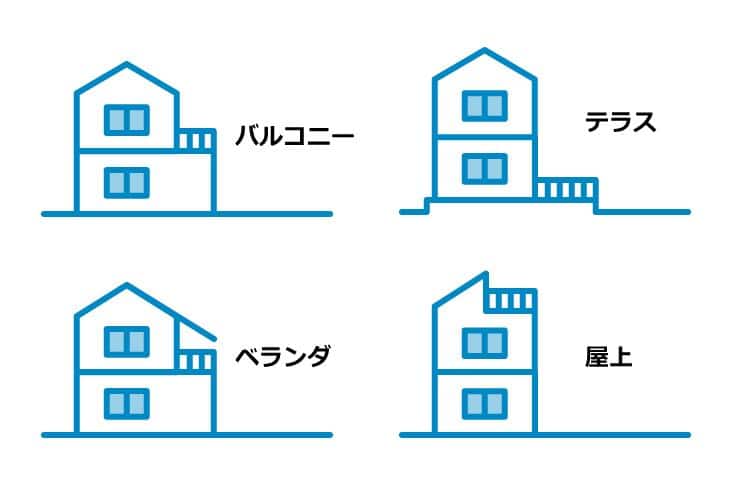アウトドア空間の種類