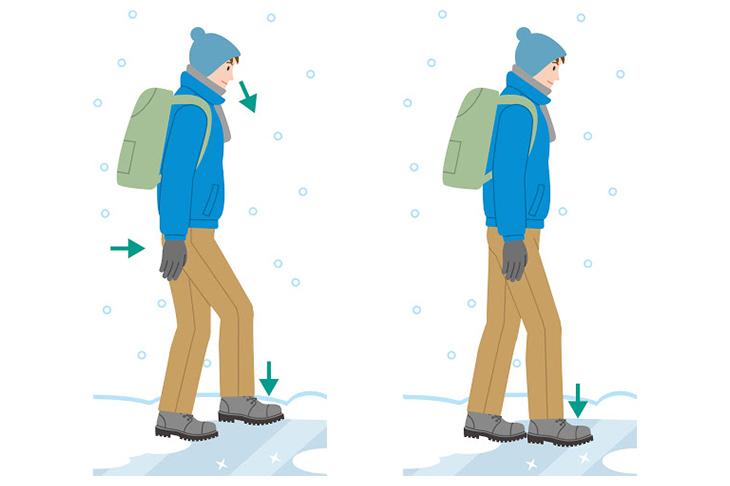 雪道の歩き方